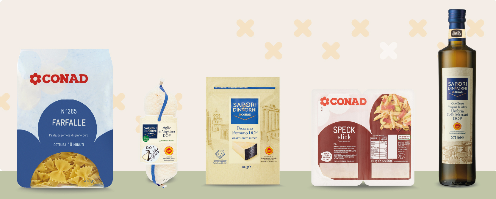 prodotti consigliati