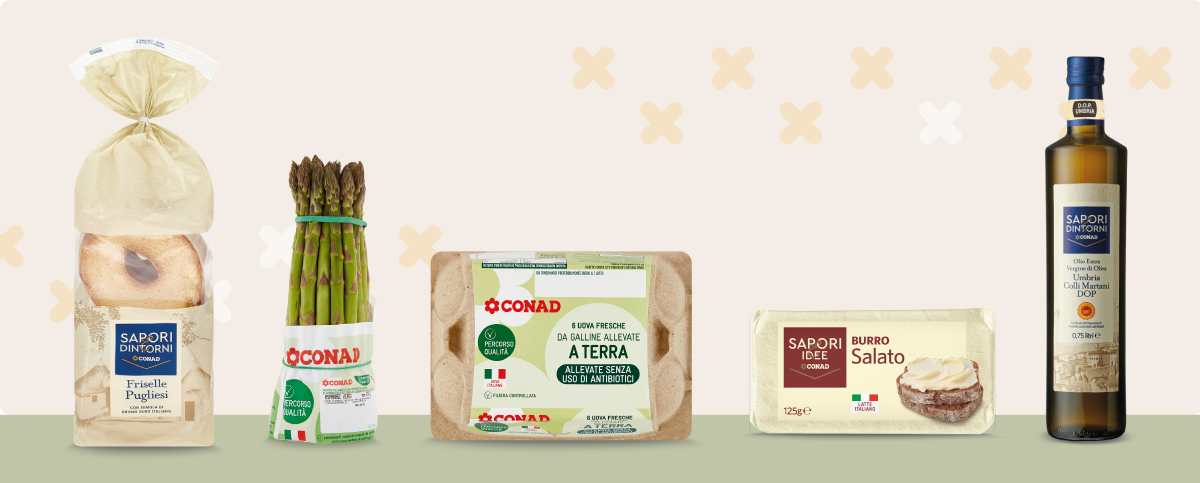 prodotti consigliati