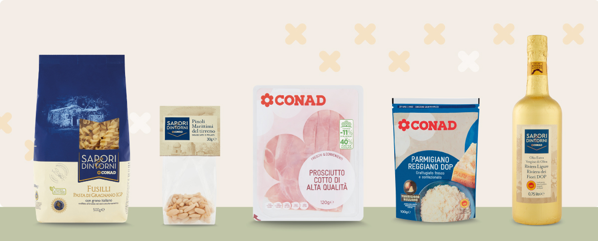 prodotti consigliati