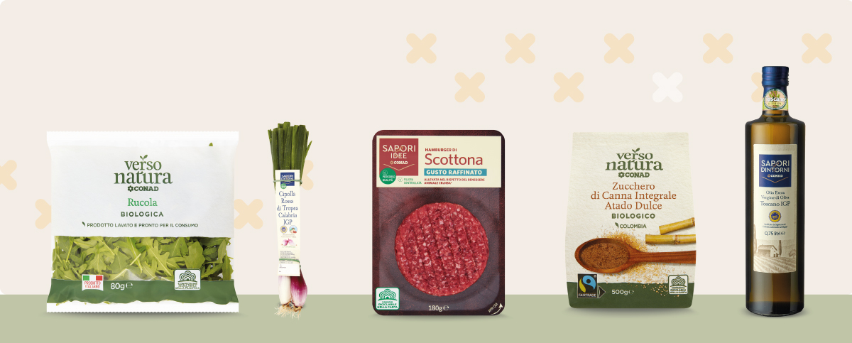 prodotti consigliati